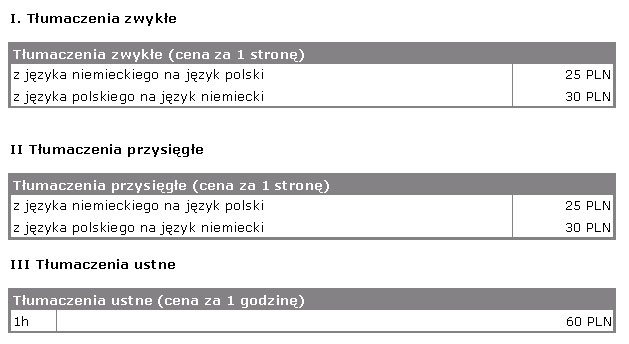 Cennik